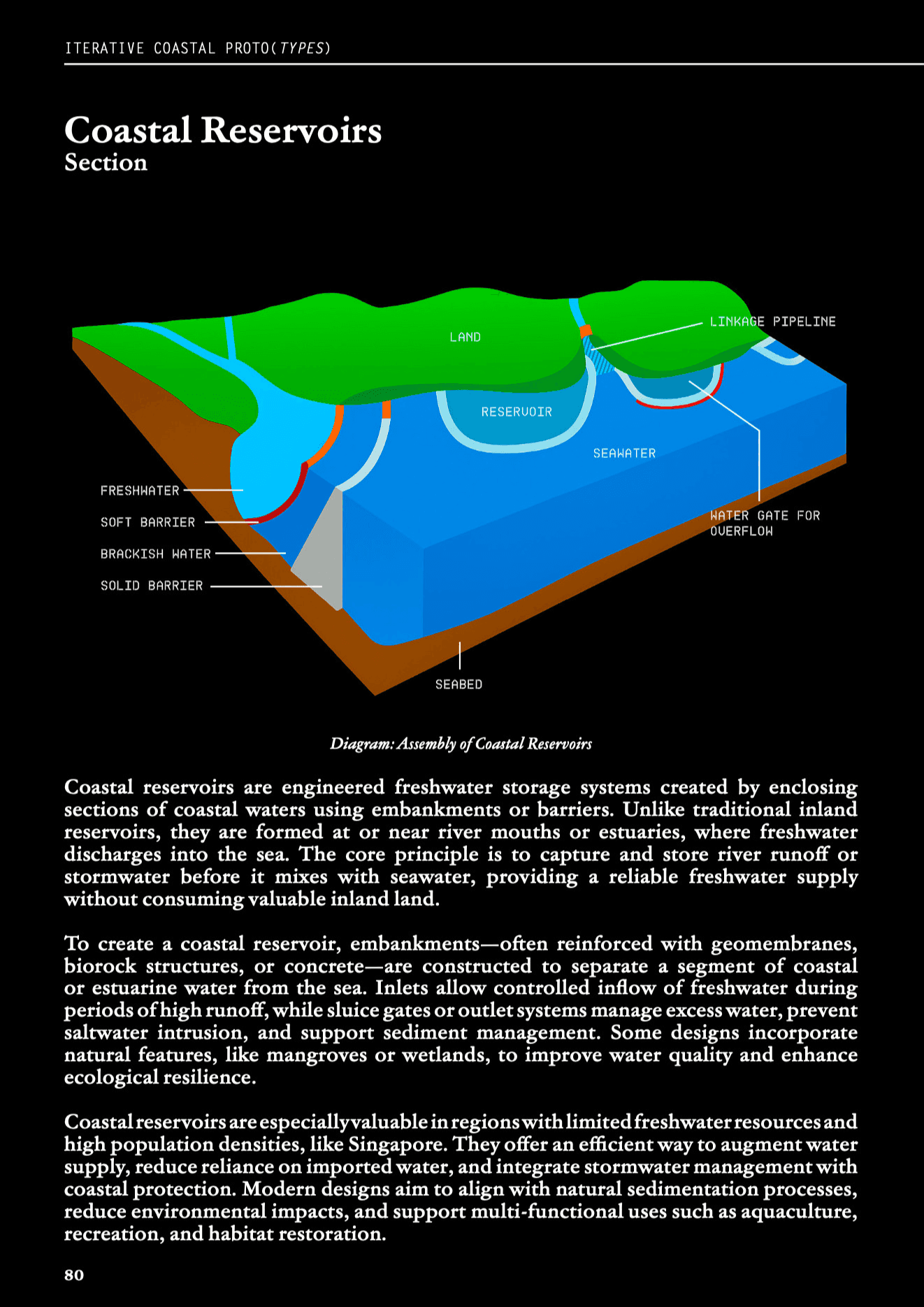 Coastal Reservoirs — hydrological strategy