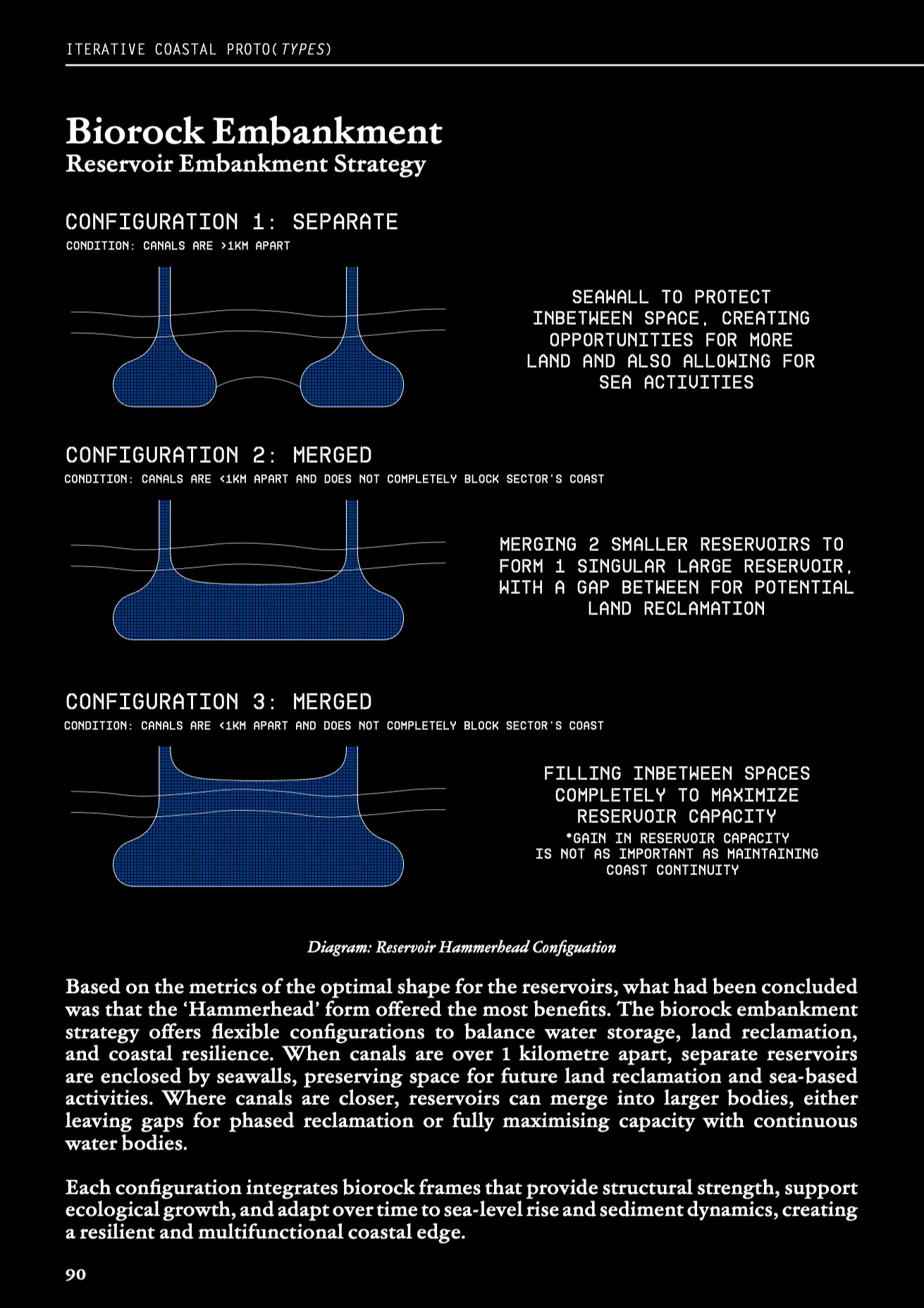 Biorock Embankment — reservoir embankment strategy