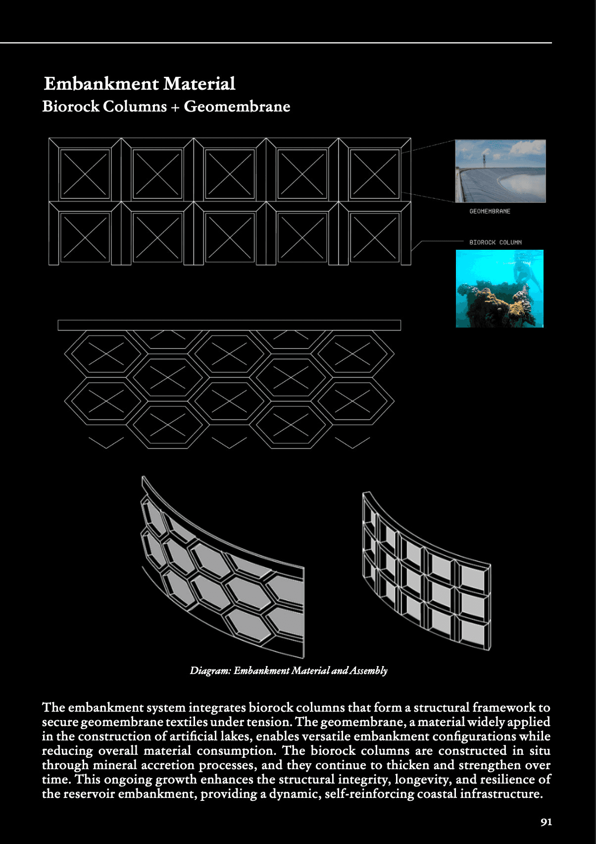 Embankment material — biorock column and groundwater