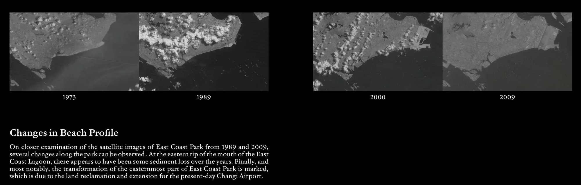 Changes in Beach Profile plate: four satellite views of the same beach dated 1975, 1989, 2000 and 2009, set side by side to compare how the shape and width of the beach shifted between surveys.