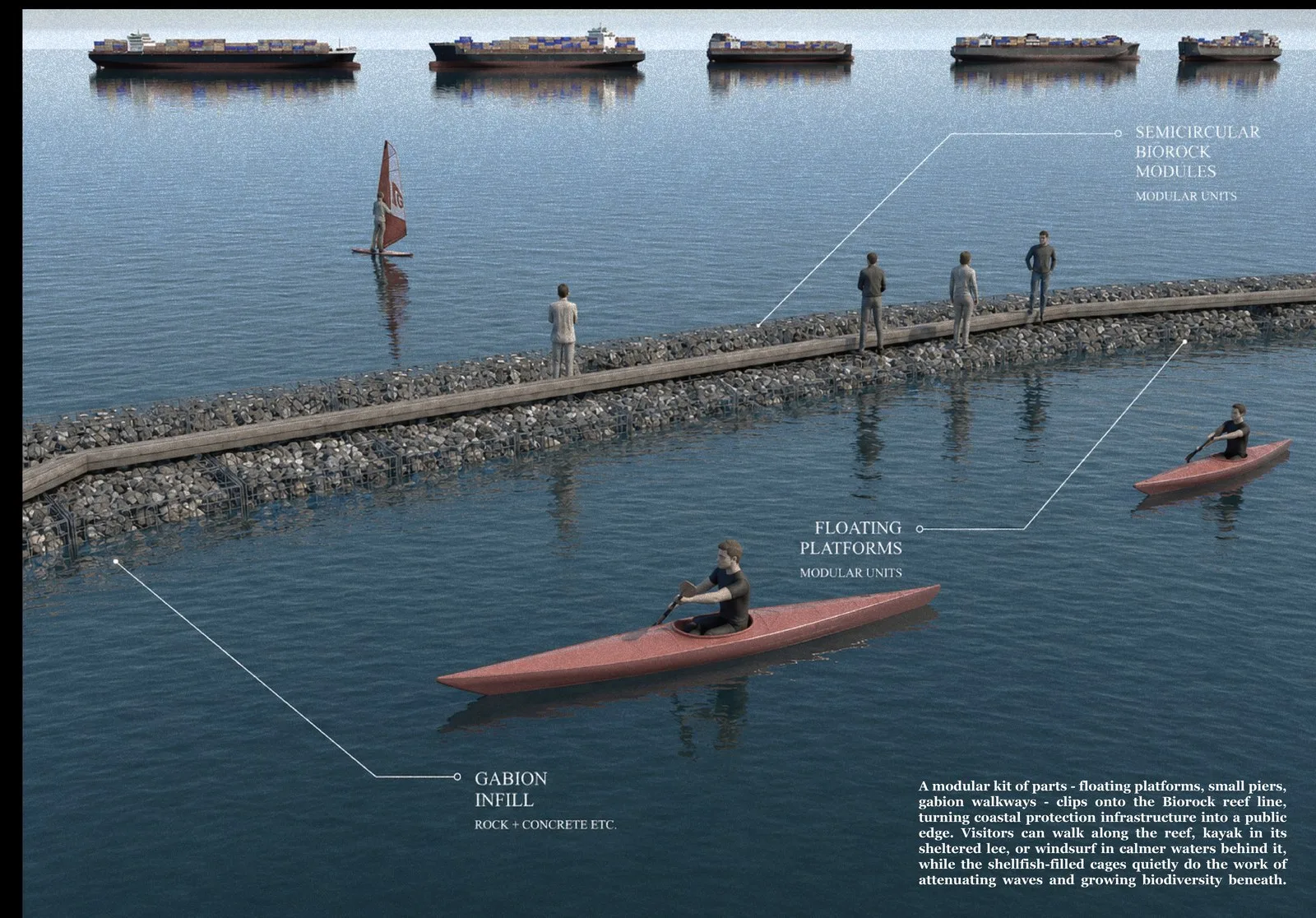Render of people walking along the reef walkway with a kayaker and sailboats on the water beyond