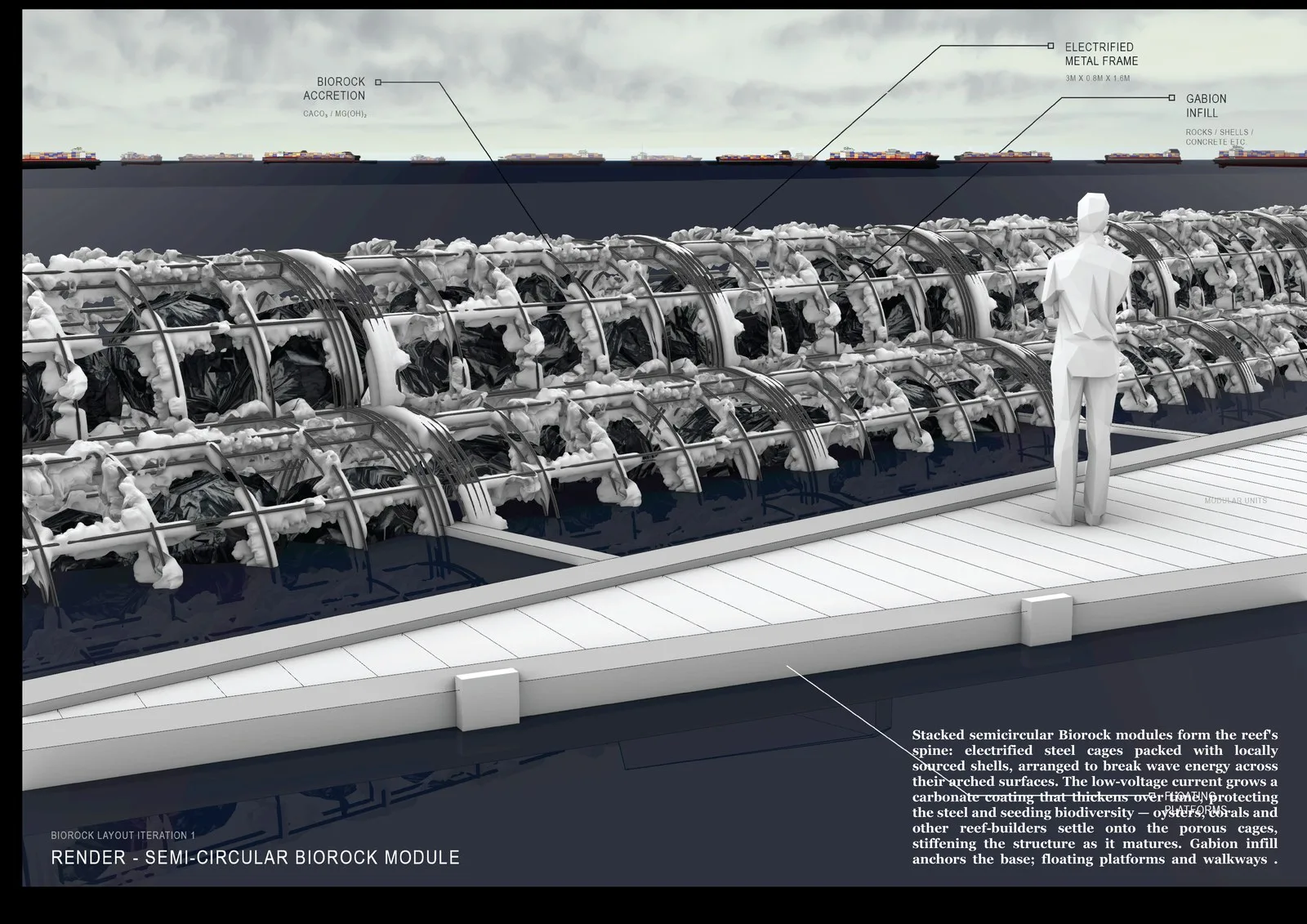 Render of stacked semi-circular biorock modules packed with shells, with a walkway running alongside